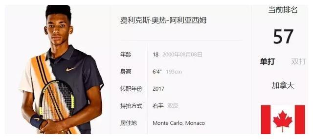 活的标志