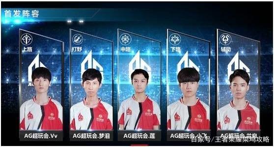 中持续进化