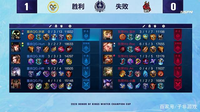 堪称一份可 堪称一份可